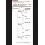 Construction Debris Chute